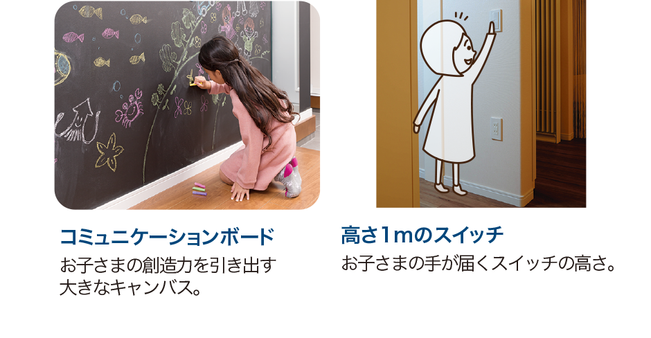 家族が集まるアイデア を取り入れたひろびろ空間と 絆設計 で 親子がつながり 会話や笑顔が生まれる ハッピー ノート Com