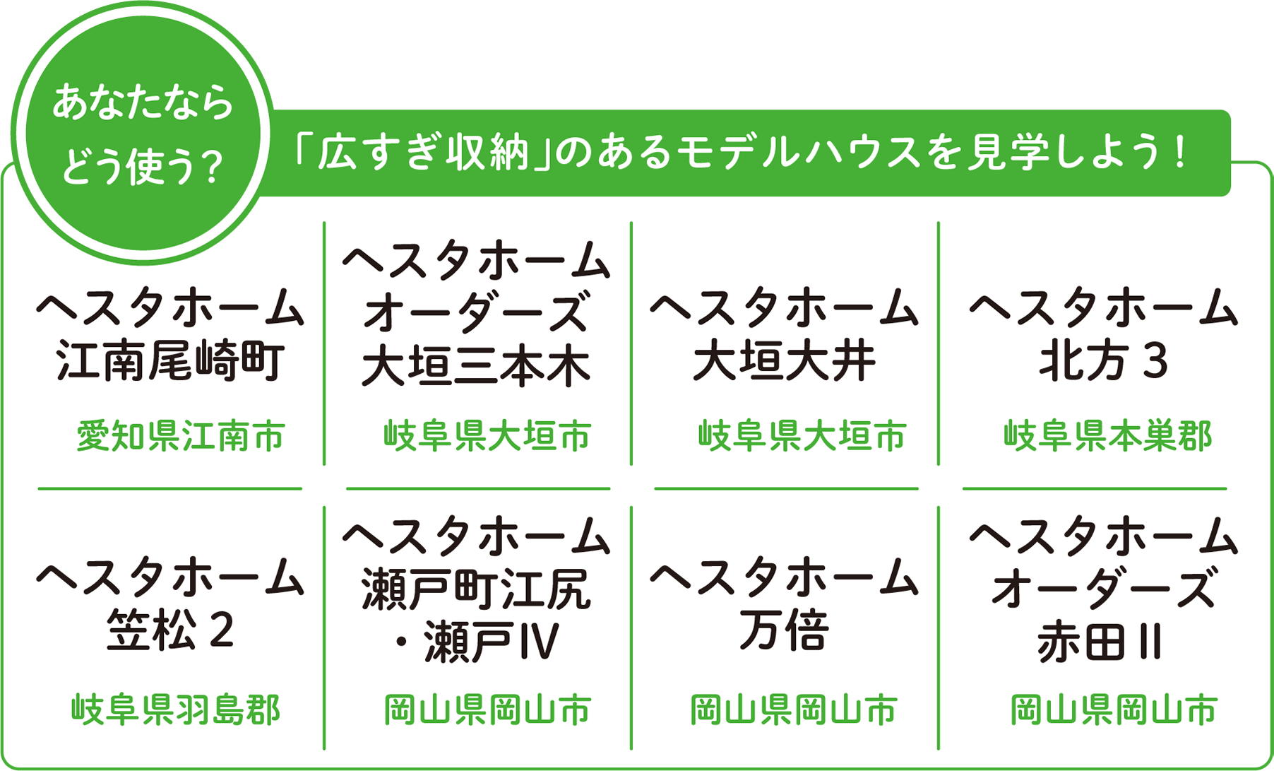 あなたならどう使う？「広すぎ収納」のあるモデルハウスを見学しよう！ ヘスタホーム江南尾崎町 愛知県江南市。ヘスタホームオーダーズ大垣三本木 岐阜県大垣市。ヘスタホーム大垣大井 岐阜県大垣市。ヘスタホーム北方3 岐阜県本巣郡。ヘスタホーム笠松2 岐阜県羽島郡。ヘスタホーム瀬戸町江尻・瀬戸Ⅳ 岡山県岡山市。ヘスタホーム万倍 岡山県岡山市。ヘスタホームオーダーズ赤田Ⅱ 岡山県岡山市。