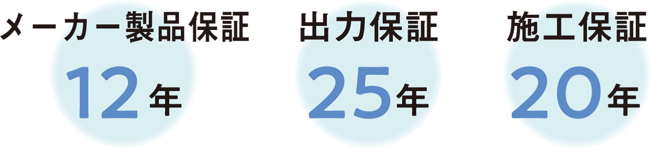 メーカー製品保証 12年 出力保証 25年 施工保証 20年