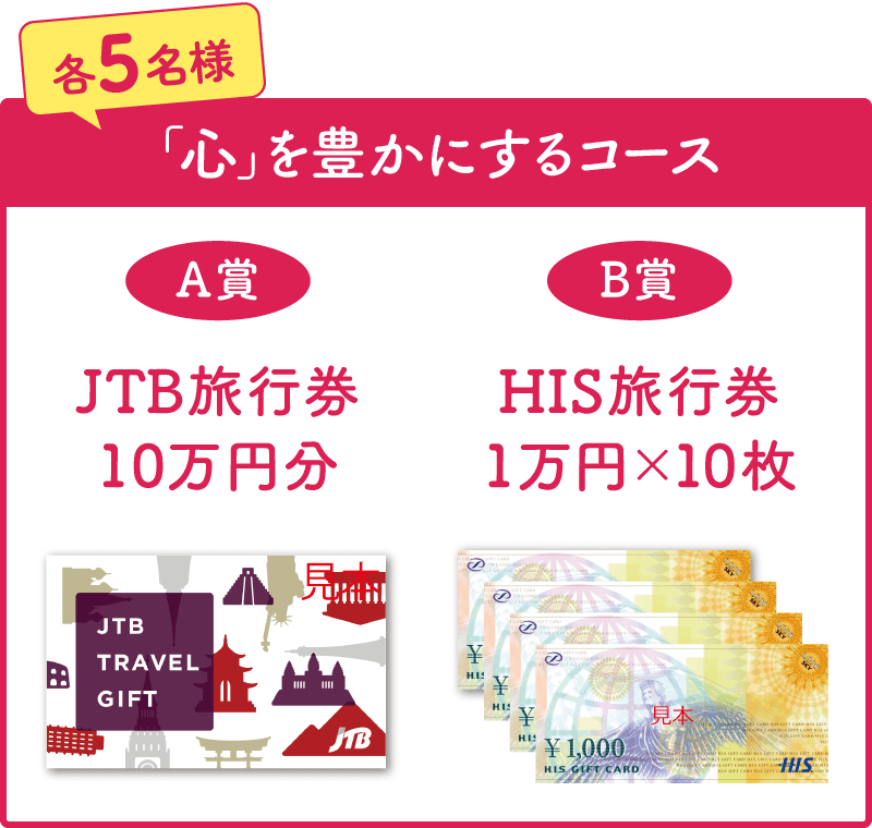 「「心」を豊かにするコース」A賞：JTB旅行券10万円分、B賞：HIS旅行券1万円×10枚、各5名様にプレゼント